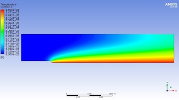 ✅💯✅ Ansys Fluent Project # 24 : 2D Backwards Facing Step | Thermal Contours Study