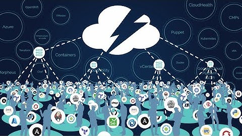 Your Multi-Cloud, Multi-Tool Acceleration Framework from CloudBolt