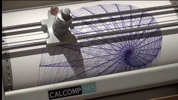 Calcomp plotter 565 - Speedy Gonzales Snail
