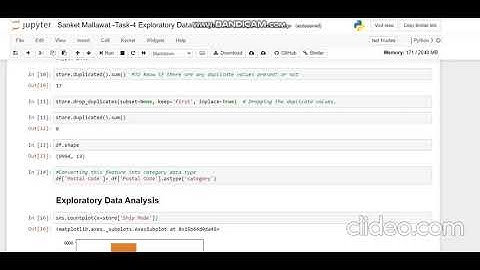 Task 4 Exploratory Data  of Business Analysis