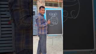 How to draw 66 number se monkey 🐒 part 429 #sorts