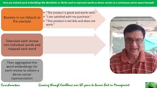 Famous 14  Data Collection & Preprocessing VI Net Worth