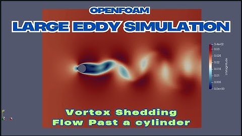 Vortex Shedding LES | Spalart Allmaras | OpenFOAM - Large Eddy Simulation