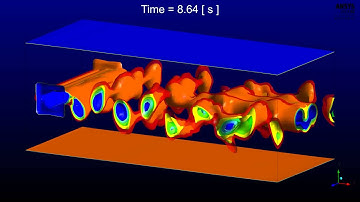 Ansys Fluent: Kármán Vortex Street: Velocity Animation