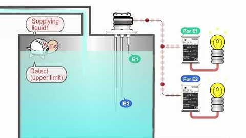 Electrode Type Level Switch | KANSAI Automation Co., Ltd.