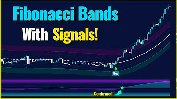 This Fibonacci Bands Tool: Perfect Entry & Exit Strategies | The MOTHER of All tradingview Indicator