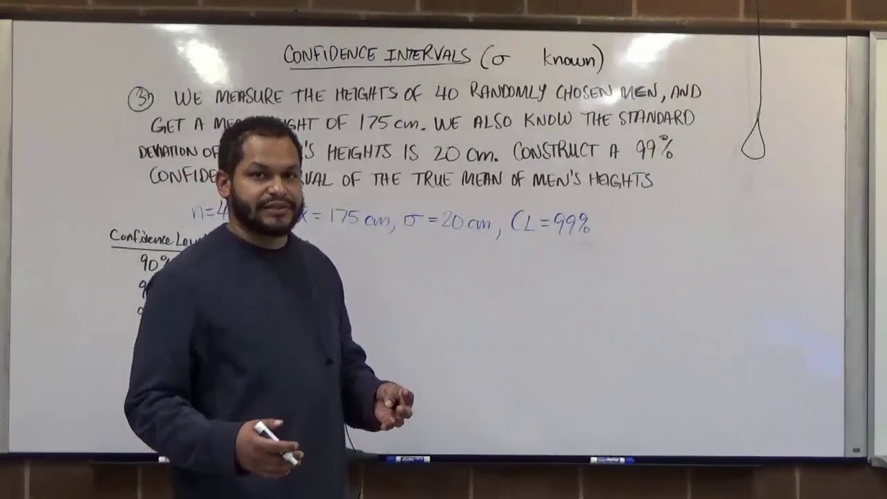 Confidence Interval for a population mean - Population Standard ...