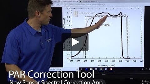 PAR Sensor Spectral Error Correction Tool
