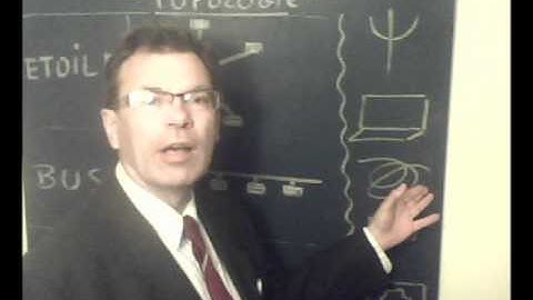 Réseaux : Partage des données et ressources, topologie et organisation