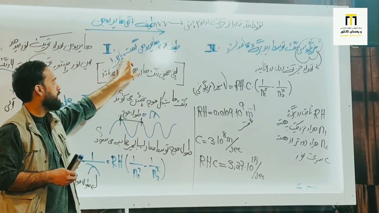 طیف اتومی هایدروجن 