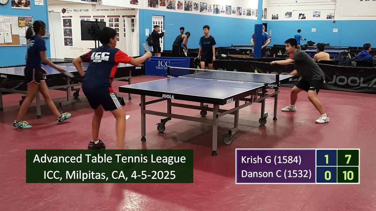Krish Gupta (1584) vs Danson Cheng (1532) at ICC TT League on 4-5-2025