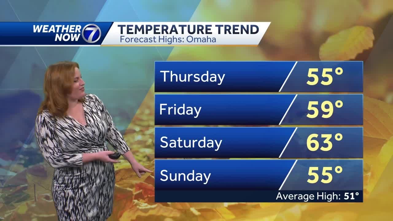 Sunny and mild Thursday afternoon - YouTube