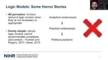 Training video: Logic Models: Developing Theories of Change for the Real-World