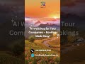 AI WordPress Websites for Travel and Tour Operators in Khar - Troika Tech Services