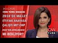 İYİ Parti-HDP Anayasa çalıştı mı? Muharrem İnce'nin oyun planı ne? CNN TÜRK Masası 14.11.2020
