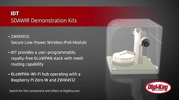 IDT SDAWIR Demonstration Kits | Digi-Key Daily