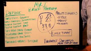 FT7311A2012SP Strategic Family Therapy
