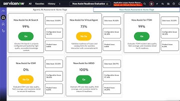 Now Assist Readiness Evaluation (NARE) demo