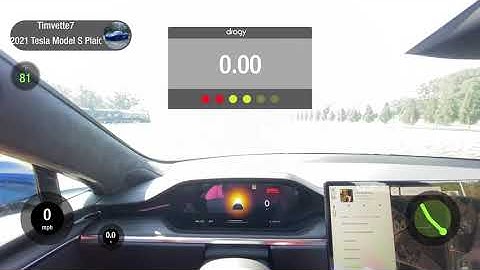 Tesla Model S Plaid First Dragy Test ( Unbelievable)
