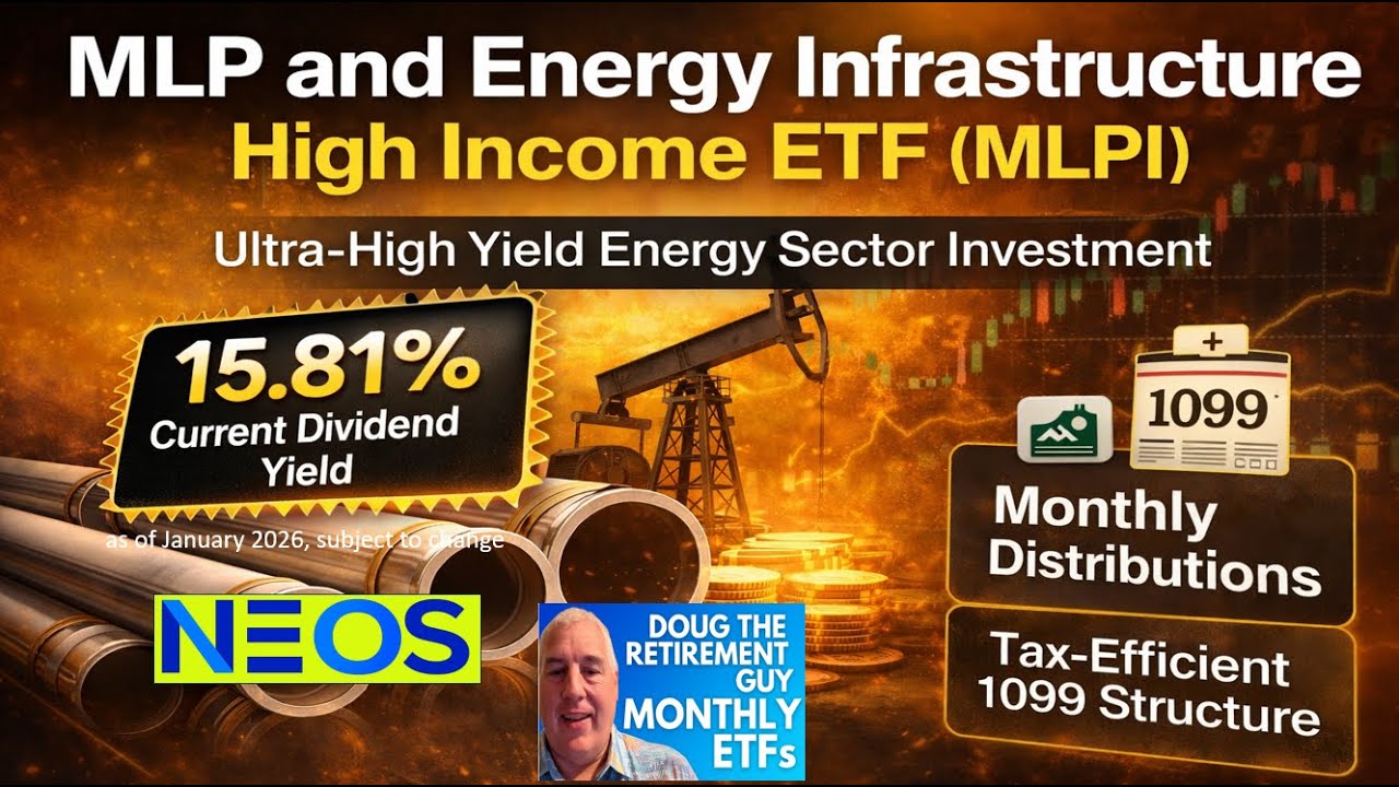 NEOS MLPI ETF Review: A Monthly Income Strategy for Energy Infrastructure 15.81% Yield?