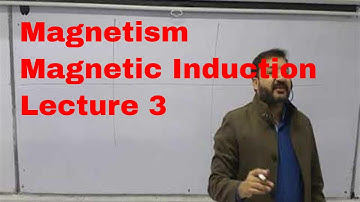 Physics O Level / IGCSE: Magnetism Lecture 3 by Sumair Sajjad from Benchmark School System