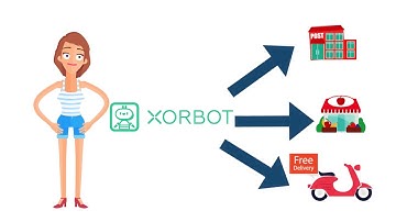 XOR - explanation video