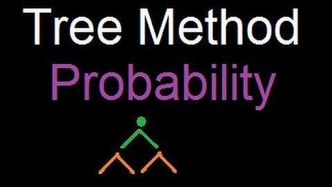 Alternate method or Tree method to calculate probability