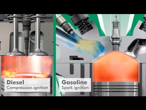 Video: Hvordan er dieselforbrenning?