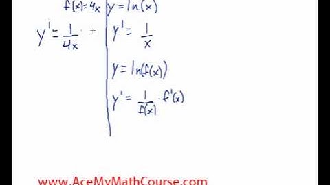 Derivatives of Logarithmic Functions - Questions #1-2