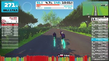 STAGE 1 #2: RACE LIKE A PRO— London Loop Reverse (INEOS) (B) - Fox Hill KOM