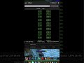 WOW mailbox cleanup, wow tbc anniversary #worldofwarcraft #anniversary #tbc