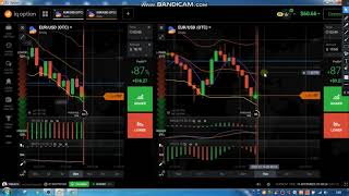 EP 72 : easy follow trend with multi TF by Richa Trader