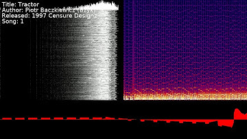 Piotr Baczkiewicz (Bzyk) - Tractor | Song 1 [#C64] [#SID]