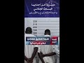 ضبط تشكيل عصابي خطير في أجدابيا ضبط تشكيل عصابي خطير في أجدابيا