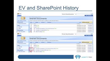 Using EVSPShortcutManager with Enterprise Vault and SharePoint