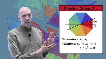 A brief introduction to reflection groups