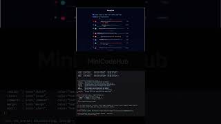React Timeline UI | Activity Feed #ReactJS #TailwindCSS #WebDev #Frontend #MiniCodeHub