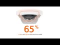 P series ir mini multidirectional camera      hanwha vision america