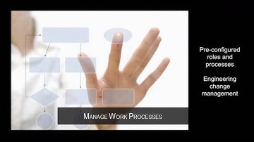 Teamcenter Rapid Start