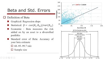 Estimating Beta using regression