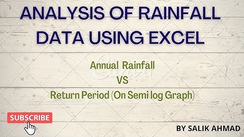 ANALYSIS OF RAINFALL DATA USING EXCEL || ANNUAL RAINFALL VS RETURN PERIOD GRAPH ON SEMI LOG SCALE||