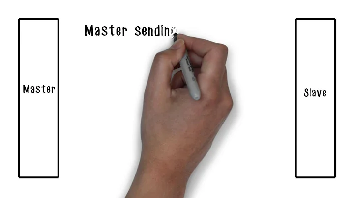 Easy I2C: Introduction to I2C