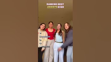 Ranking Best(Top 5) Assists Moments Ever | oh Kevin De Bruyne | Top Rizz Assists | #football #rizz