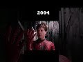 Evolution of spiderman web shooters 19772021 shorts evolution