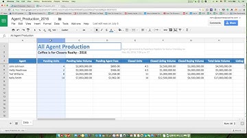 Meet Paperless Pipeline