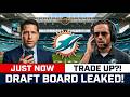 just now: Schefter DROPS A BOMB! Dolphins Front Office Secret Is Out!
