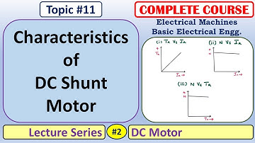 11 Characteristics of DC Shunt Motor