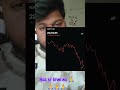 bs kro bhai ab #trading #scalpingtradingstrategybanknifty