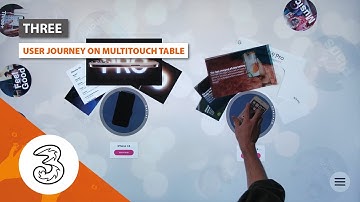 Touchscreen Software User Journey: Three Ireland