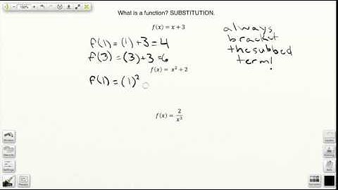 How do I deal with GMAT functions questions? AND... what the hell is a function?